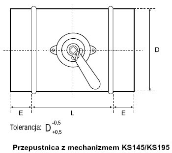 przepustnice 01 2