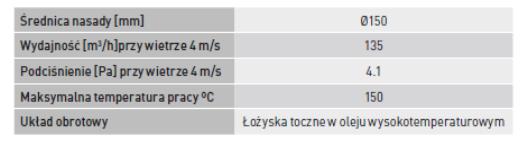 tuliwyk 2